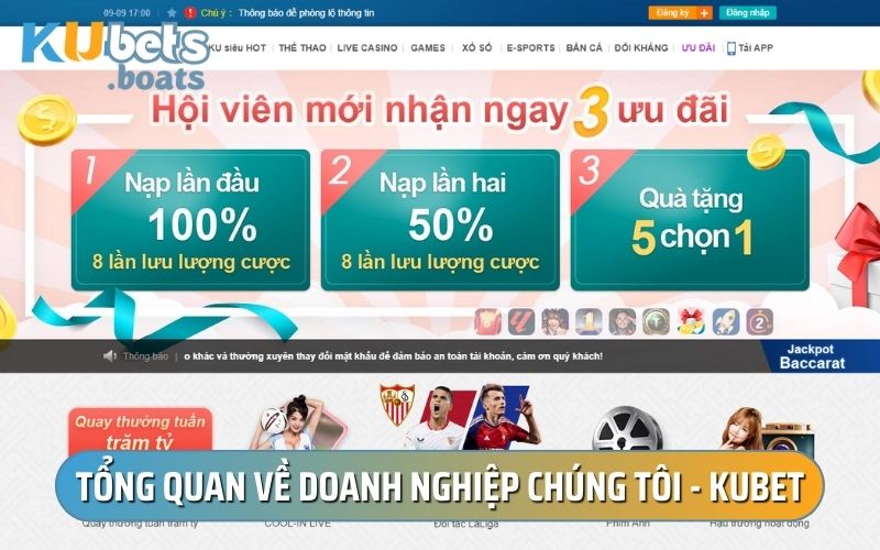 Đôi nét tổng quan về doanh nghiệp chúng tôi - KUBET